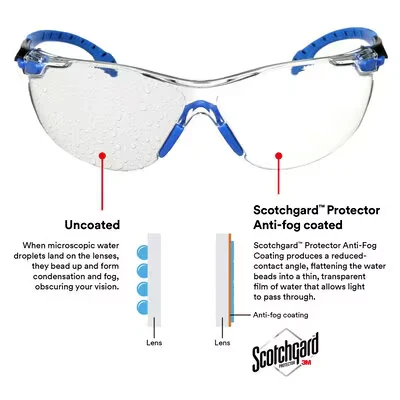 3M NO FOG Solus 1000-Series Safety Glasses with Scotchgard Anti-fog Coating - Image 4