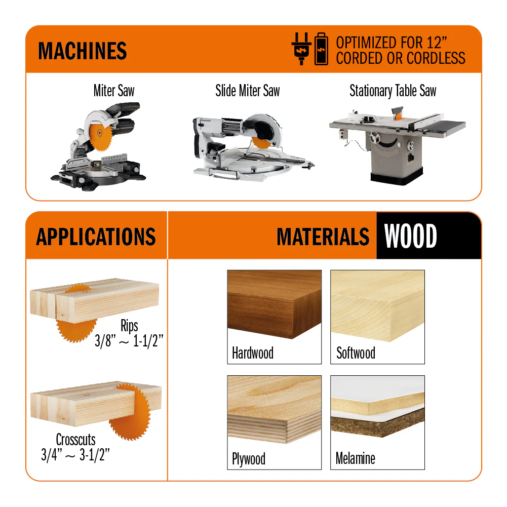 CMT Orange ITK Combination Saw Blade 12" x T60 1FTG+4ATB Grind with 1-Inch Bore (0.110" Thin Kerf) - Image 4