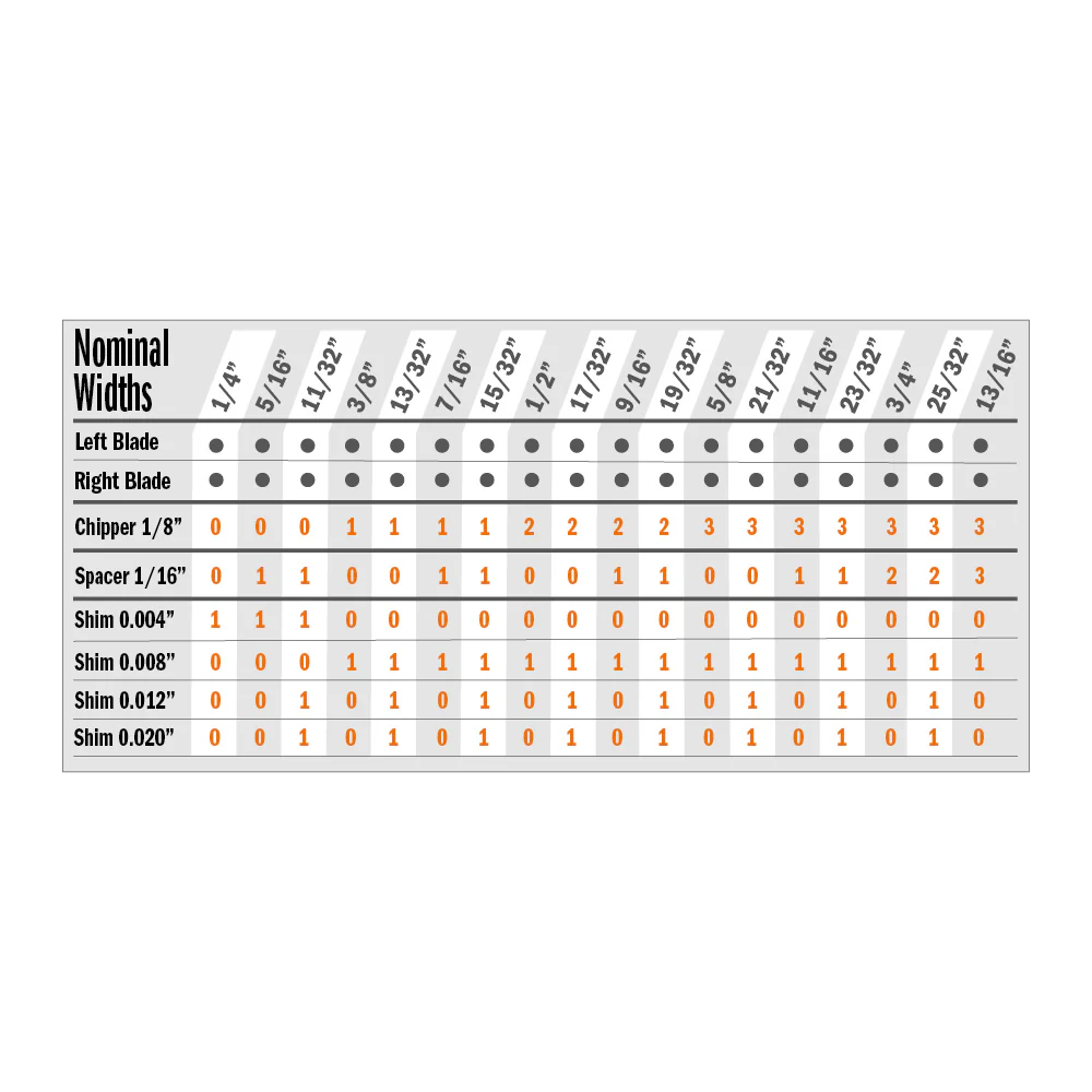 CMT Orange Precision Dado Blade Set 8" x T12 FTG+ATB - Image 8