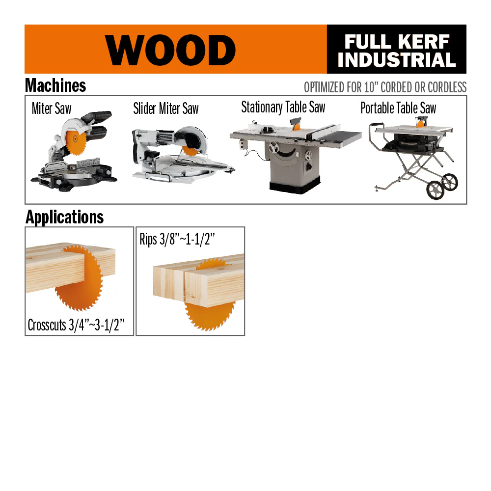 CMT Orange Chrome Combination Blade 10" x T50 ATB+TCG (1/8" Full Kerf) - Image 3