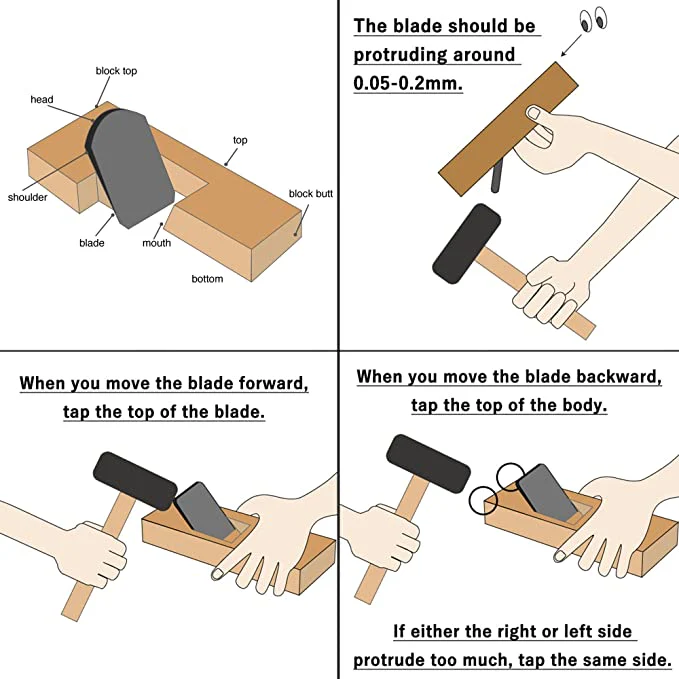 SUIZAN Japanese Wooden Hand Plane Kanna 1.7 Inch (42mm) - Image 6
